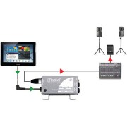 Radial StageBug SB-5 1-channel Passive Laptop Direct Box
